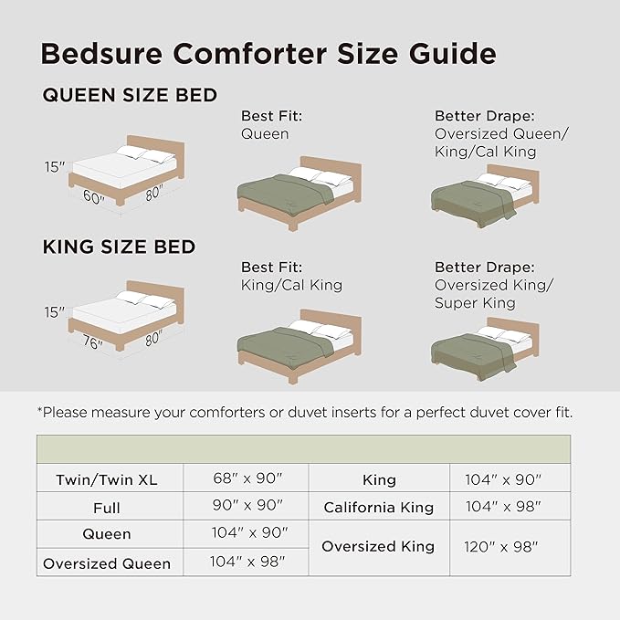 Bedsure Dark Grey Duvet Cover Queen Size Only - Prewashed Cotton-Like Polyester Extra Soft All Season Bedding, Includes 1 Duvet Cover 90x90 Inches with Zipper Closure, Comforter Not Included