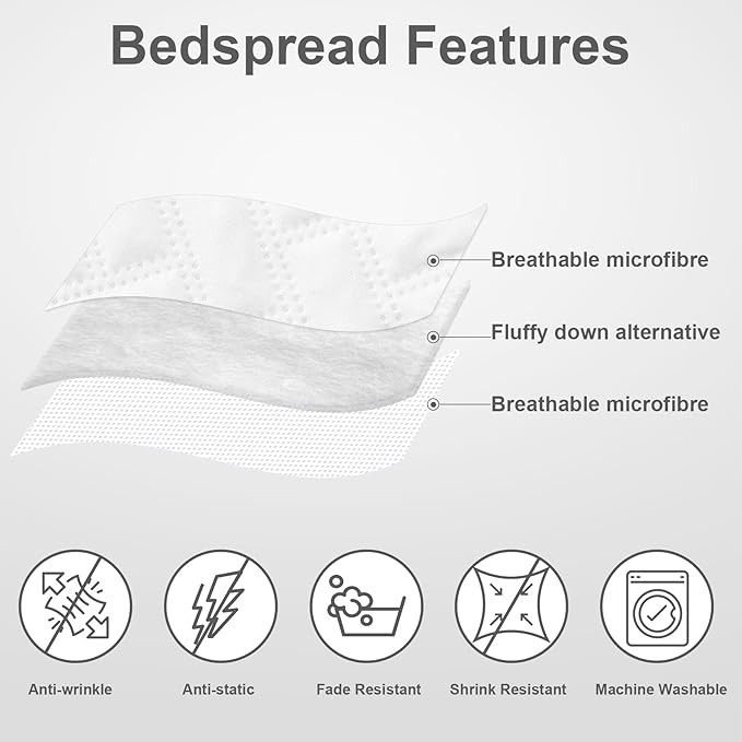 Hansleep White Quilt Queen Size - Chevron Pattern Ultrasonic All Season Bedspread Queen, Soft Lightweight Coverlet Bedding Set, 3 Pieces (1 Quilt, 2 Pillow Shams)