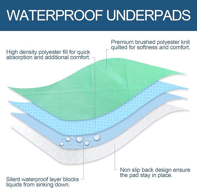 Bed Pads Washable Waterproof 2 Pack for Incontinence, Large 34 x 36 inch Absorbent Underpads, Reusable Pee Pads for Kids, Adults, Pets, Green