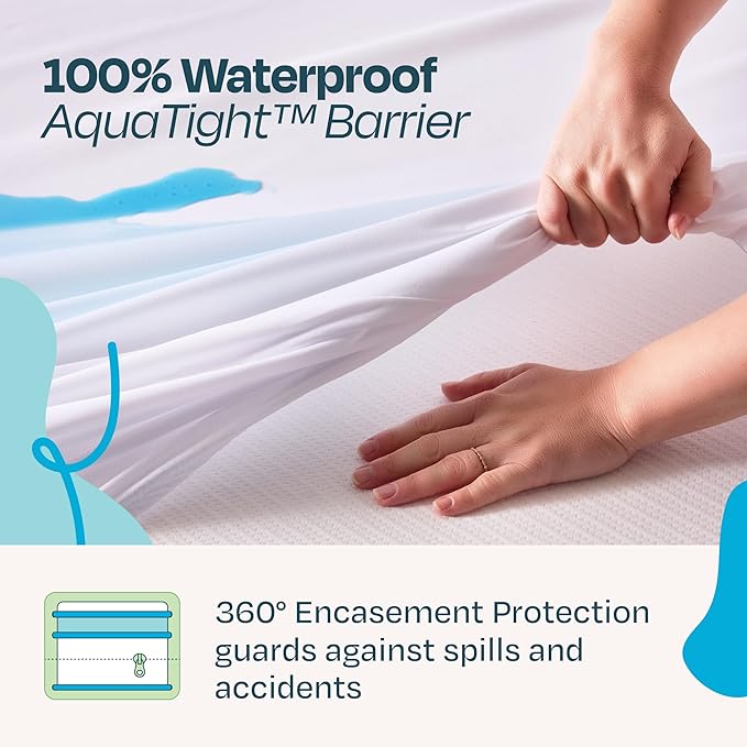 Linenspa Zippered Mattress Encasement – Full Size Waterproof Mattress Protector – Quiet Cover & Complete protection – Dorm Room Essentials, White