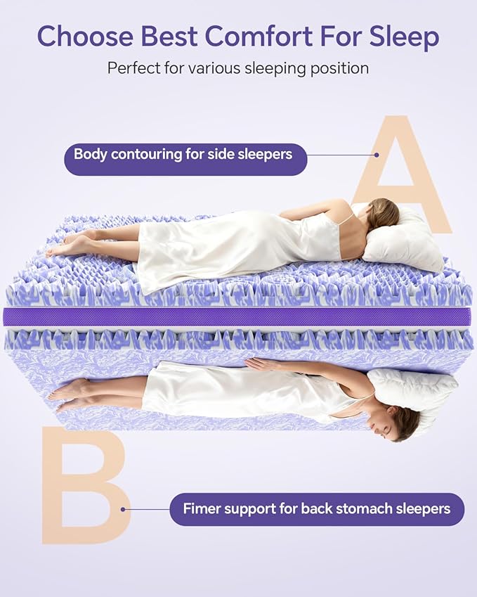 Dual Layer Memory Foam Twin XL Mattress Topper - 2 Inch Gel Egg Crate Foam and 2 Inch Cooling Pillow Top Cover Rayon, Twin Extra Long College Dorm Support