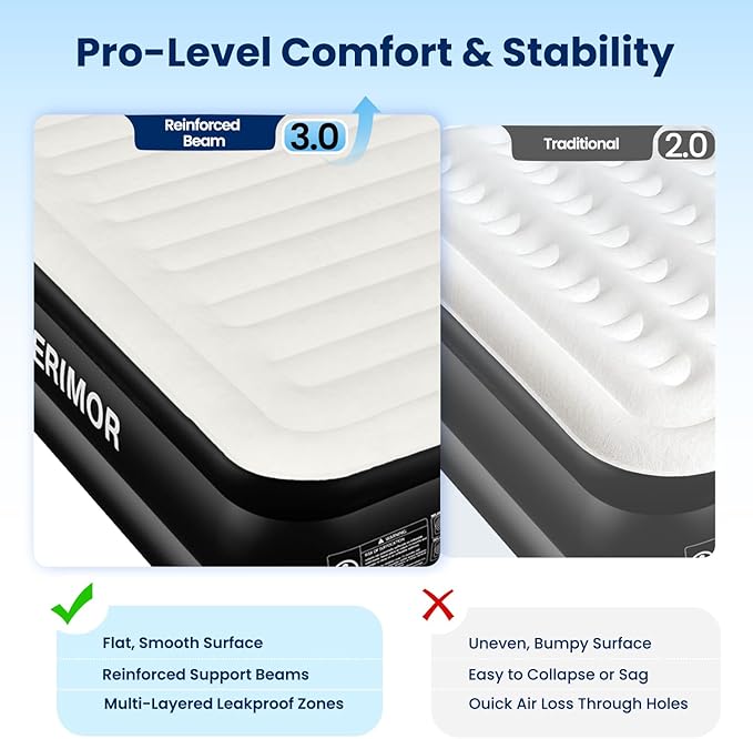 Twin XL Air Mattress with Built in Pump, Upgraded 80" Extra Long Twin Size Air Mattress, Multi-Layer Leakproof & Support 500 lbs, 2-Min Fast Inflation, Blow Up Bed for Home Camping Guests