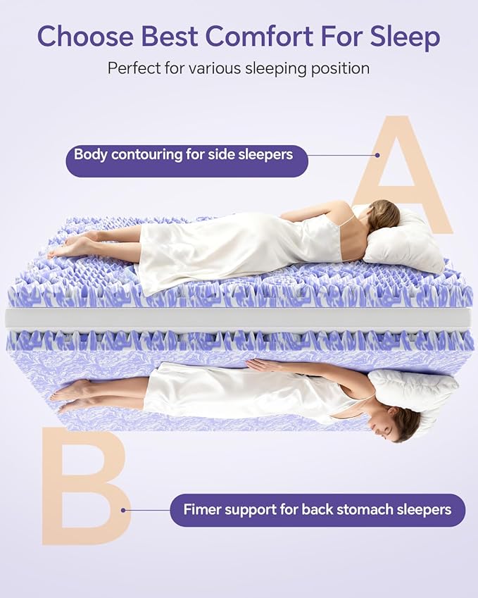 Dual Layer 5 Inch Memory Foam Mattress Topper King - 2 Inch Gel Memory Foam and 3 Inch Pillow Top Mattress Pad, 7-Zone Egg Crate King Size Mattress Topper(Cream)