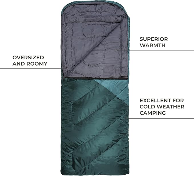 Teton Celsius XXL Sleeping Bag, Cold Weather Sleeping Bags for Adults and Kids, Camping Made Easy and Warm. Compression Sack Included, 35F, 25F, 0F, 20F Degree