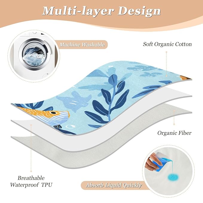 Waterproof Bed Pad Reusable Changing Pad Toddler Mattress Protector Large Pee Pad Baby Diaper Pad Soft Washable Liner Light Blue Fish Seaweed and Bubbles