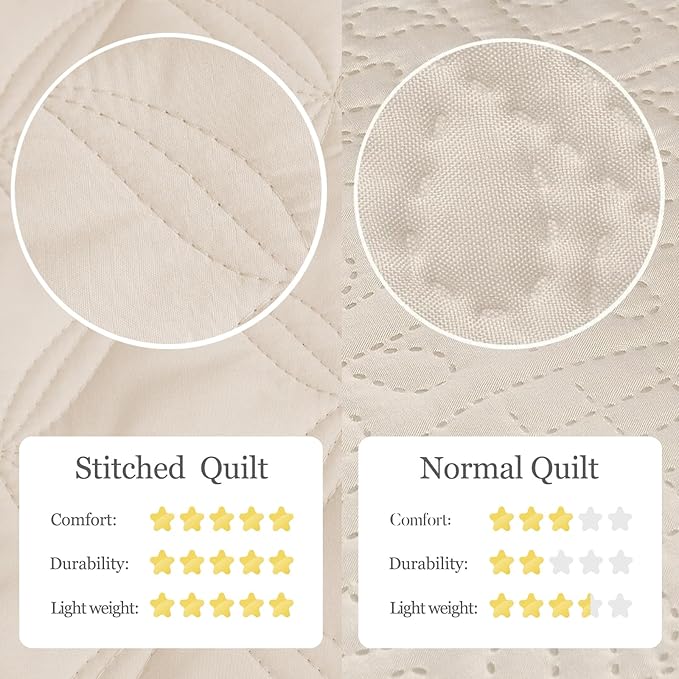 Exclusivo Mezcla Twin Quilt Set, 2 Pieces Lightweight Quilts Soft Quilted Bedspreads Brich Beige Coverlets Bedding Set for All Seasons