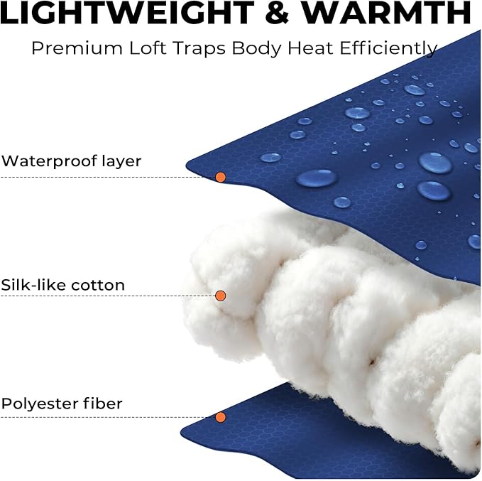 Sleeping Bags for Adults Warm Weather,Backpacking Compact Lightweight Camping Sleeping Bag with Compression Sack for Kids,Camping Essentials Gear for Hiking,Travel,Climb,Outdoor, Indoor