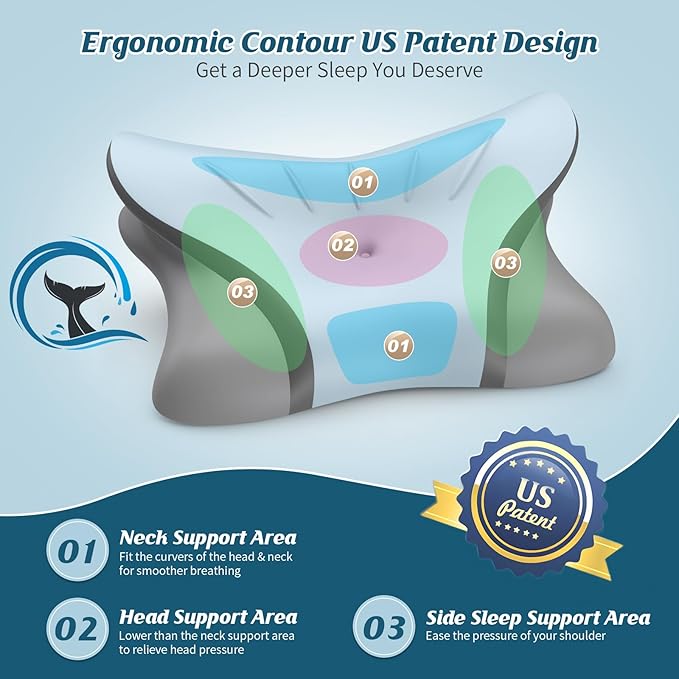 Cervical Neck Pillow for Pain Relief, Bed Pillows for Sleeping, Ergonomic Cooling Pillow, Orthopedic Contour Pillow for Side Back Stomach Sleepers,Neck Support Memory Foam Pillows (Blue&Grey)