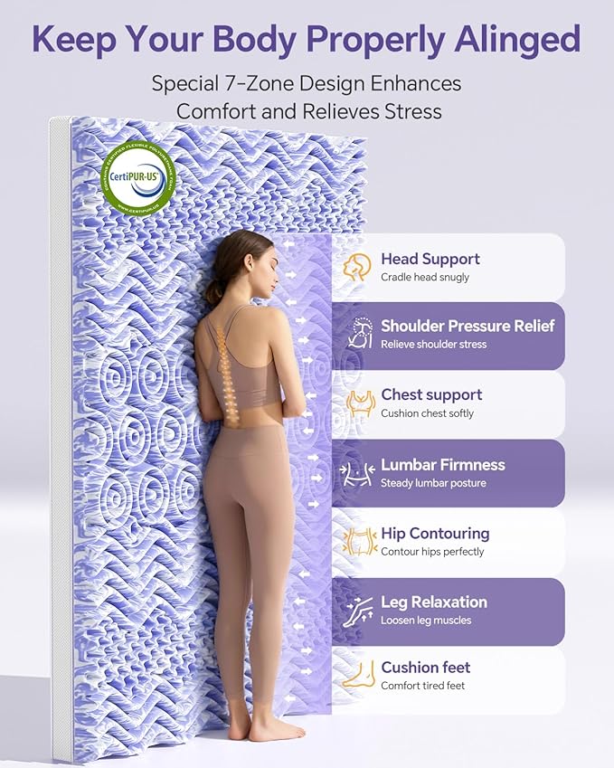 Dual Layer 5 Inch Memory Foam Mattress Topper King - 2 Inch Gel Memory Foam and 3 Inch Pillow Top Mattress Pad, 7-Zone Egg Crate King Size Mattress Topper(Cream)