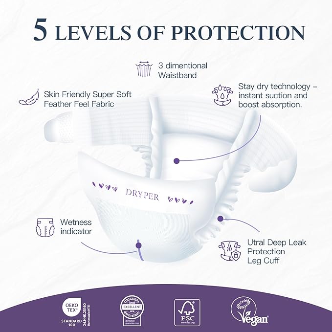 Baby Diapers, DRYPER Disposable Diaper Newborn Size 3 Diapers (13-24 lbs), 3D Leak Guards & Wetness Indicator, Ultra-Soft & Thin, Fast Water Absorption Nappies,150 Count