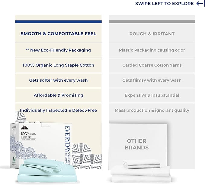 Mayfair Linen 100% Organic Cotton Sheets King Size - 4 PC Organic Cotton King Percale Weave Sheet Set, Soft, Cooling, Crisp & Breathable, 16" Deep Pocket Hotel Quality Bedding Set - Sea Foam