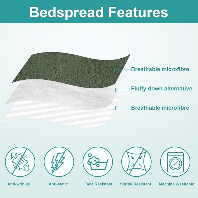 Hansleep Olive Green Quilt King Size - Damask Ultrasonic All Season Bedspread King, Soft Lightweight Coverlet Bedding Set, 3 Pieces (1 Quilt, 2 Pillow Shams)
