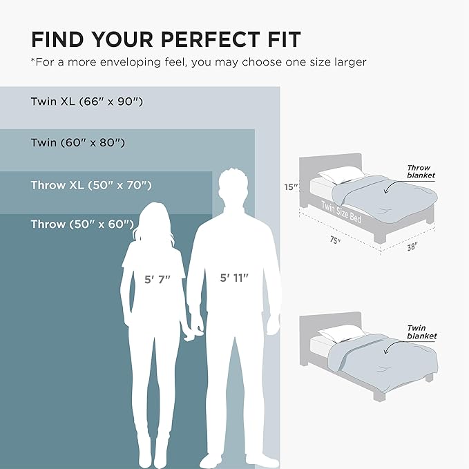 Bedsure GentleSoft Twin Blanket for Bed Bronze Green - Super Soft Cozy Blankets for Women Men Girls, Cute Fuzzy Fleece Throws for Bedroom Couch, 60x80 Inches