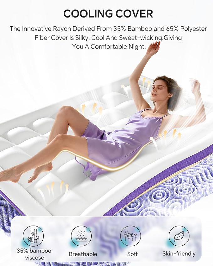 Dual Layer 4 Inch Memory Foam Mattress Topper Full - 2 Inch Gel Memory Foam and 2 Inch Pillow Top Mattress Pad, 7-Zone Egg Crate Full Size Mattress Topper(White)