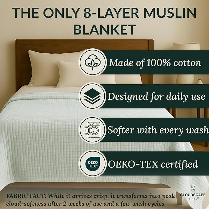 Cloud Scape Linen 8-Layer Muslin Blanket Queen Size - 100% Cotton, Soft and Breathable, Oversized Winter Blanket, Fits up to Full Size Bed, 92x92, Seafoam