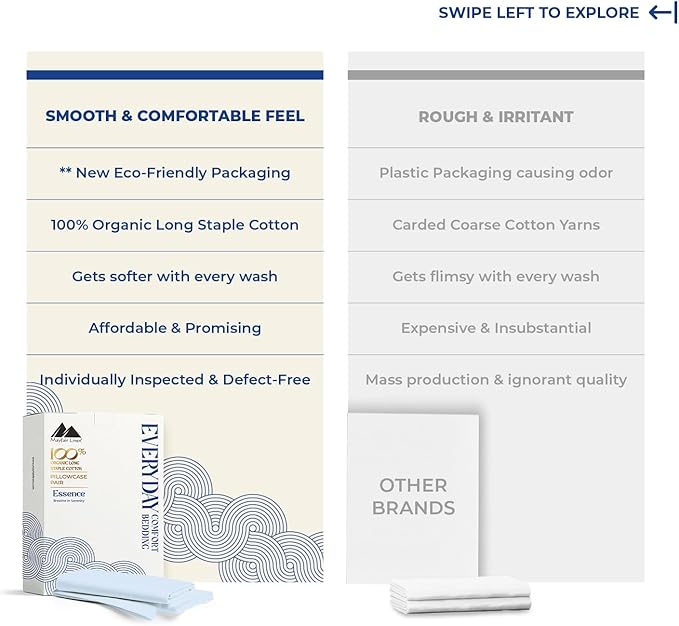 Mayfair Linen 100% Organic Cotton Percale Pillow Cases Standard/Queen Size Set of 2 - Percale Pillowcases Standard/Queen, Soft Cooling Pillow Cases for Sleeping, Cotton Pillowcovers - Light Blue