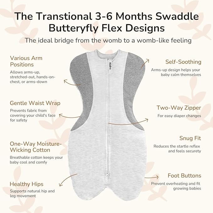 KIDIRA Swaddle for Newborns, Baby Swaddles 1-3 Months 5-13lb, Arms Up Swaddle 1-3 Months Newborn with Moisture-Wicking Fabric, Promotes Healthy Hip Development, 2-Way Zipper & Foot Buttons, 1Pack