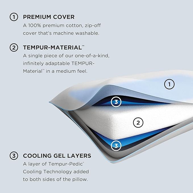 TEMPUR-Cloud® Dual Cooling™ Pillow, King - 2-Pack