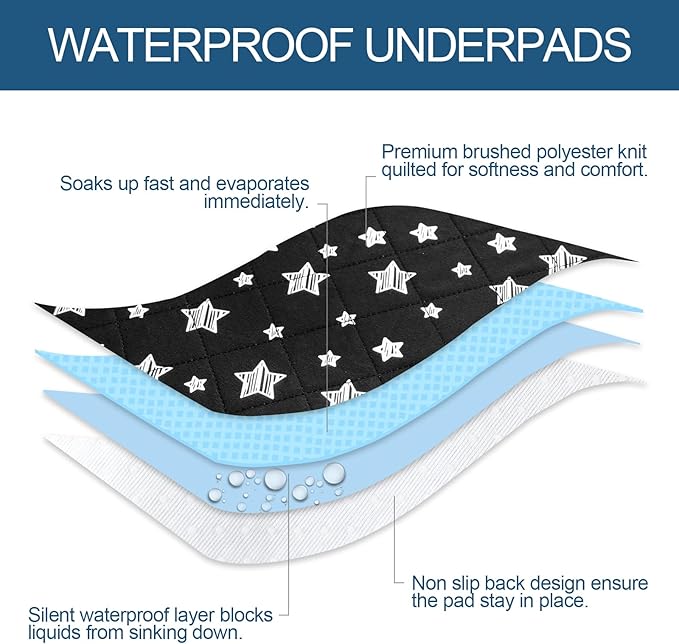 Waterproof Bed Pads Washable, Absorbent Chuck Pads Non Slip for Incontinence, Waterproof Mattress Protector for Seniors, Bedwetting Kids, Hospitals, Pets, 34"x76" 2 Pack