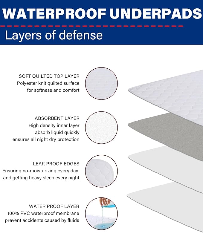 Washable Waterproof Incontinence Bed Pads - 24 x 34 Inch Reusable Underpad Sheet for Chair, Sofa and Mattress Protectors Pack of 3
