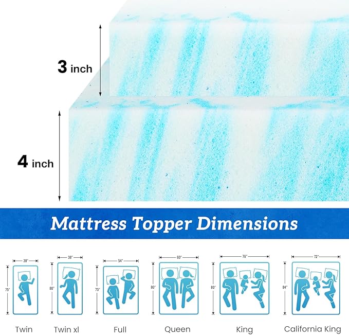 Sweetcrispy Mattress Topper Twin,4 Inch Thick Memory Foam Gel Infused Cooling Toppers Pad for Twin Size Bed, Sleeper Sofa, RV, Camper, CertiPUR US Certified, Ventilated and Breathable, Blue