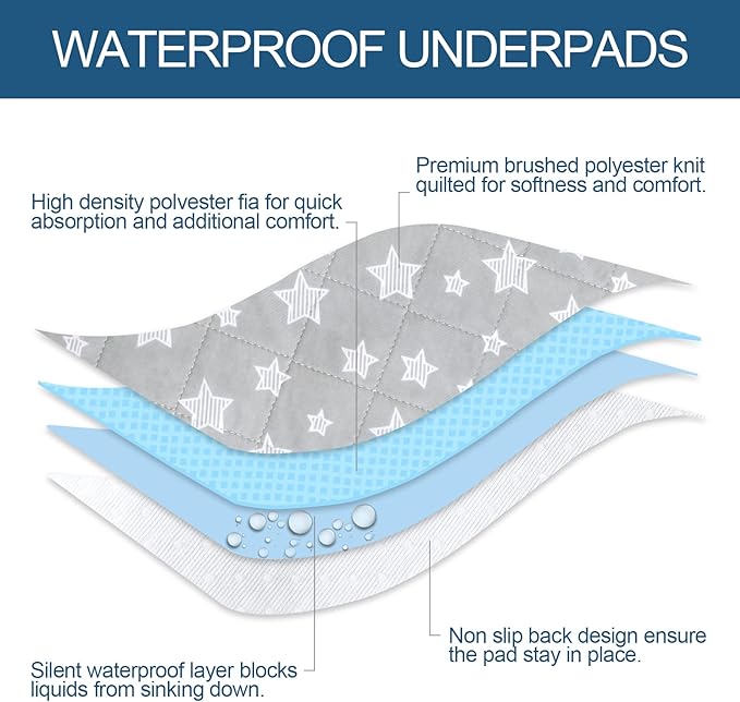 Waterproof Bed Pads Washable 34" x 36" (2 Pack), Absorbent Chuck Pads Non Slip for Incontinence, Washable Pee Pads for Dogs, Waterproof Mattress Protector for Seniors, Bedwetting Kids, Hospitals, Pets