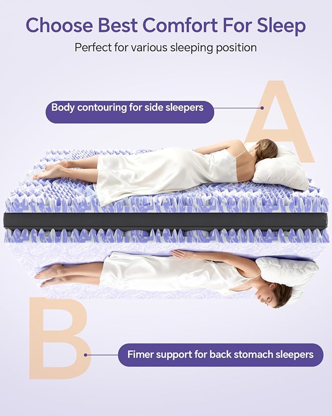 Dual Layer 5 Inch Memory Foam Mattress Topper Full - 2 Inch Gel Memory Foam and 3 Inch Pillow Top Mattress Pad, 7-Zone Egg Crate Full Size Mattress Topper(Dark Gray)