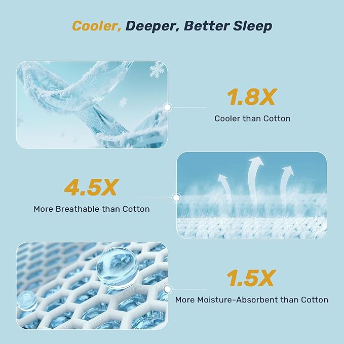 Unikome Ultra Soft Waterproof Mattress Pad King, Cooling Mattress Protector for Hot Sleepers, 5-Layers Noiseless Washable Mattress Cover with 8"-21" Deep Pocket (Light Blue, 78x80)