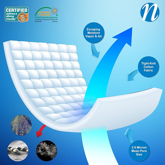 National Allergy Superior 100% Cotton Twin XL Mattress Protector Zippered - 39" x 80" x 9" - Hypoallergenic Bed Encasement - Breathable Dust Proof Cover - Oeko-TEX Standard 100 Certified