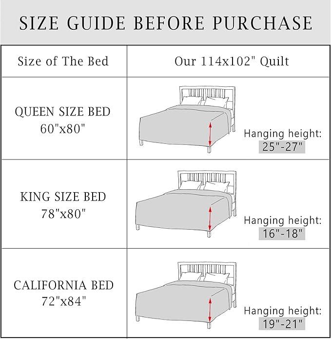 Oversized King Bedspread 114"x102",3 Pieces California King Quilt Set,Lightweight Green Bed Comforter Set for All Season,Modern Geometric Pattern Quilt Bedding Set