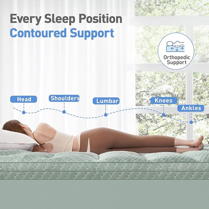 Dual Layer 3 Inch Memory Foam Mattress Topper Full Size, 2 Inch Gel Memory Foam Plus 1 Inch Cooling Pillow Top Mattress Pad Cover, with 8-21 Inch Deep Pocket, Green