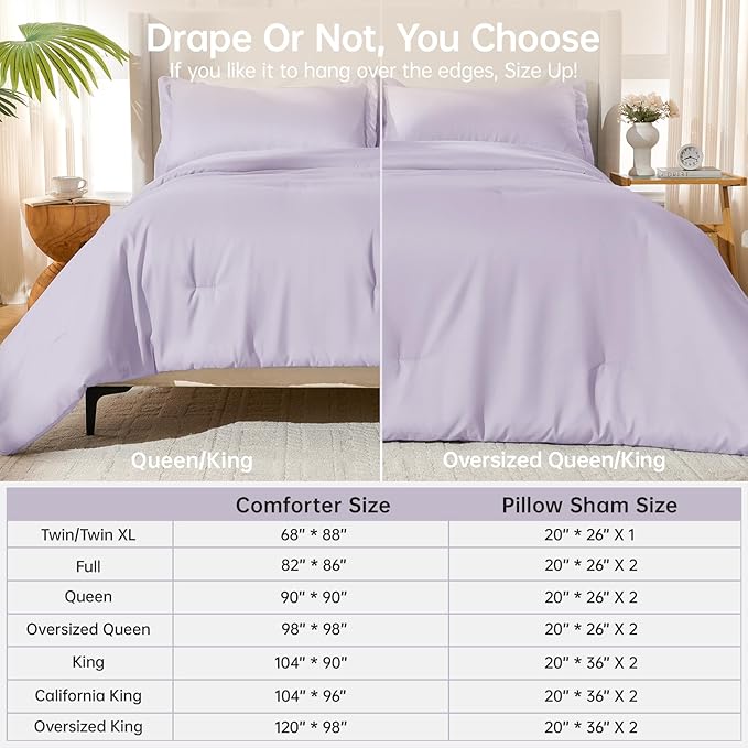 MUXHOMO Full Comforter Sets, All Season Ultra Soft Down Alternative Bedding - 3 Piece Lightweight Bed Set Includes 1 Comforter (82"x86") and 2 Pillow Shams (20"x26"), Lavender