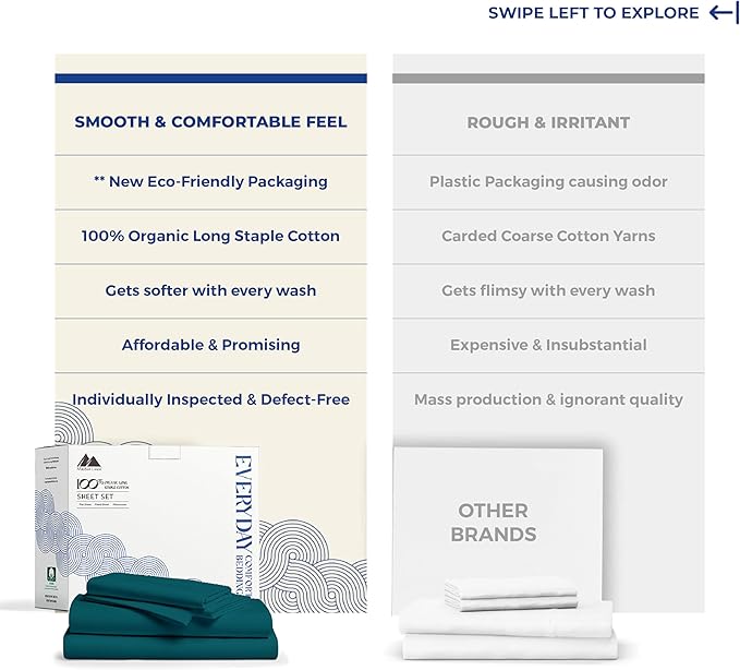 Mayfair Linen 100% Organic Cotton Sheets Twin Size - 3 PC Organic Cotton Percale Sheets Twin Set (Teal), Soft, Crisp, Cooling & Breathable Bedsheets, 16" Deep Pocket Hotel Bedding - GOTS Certified