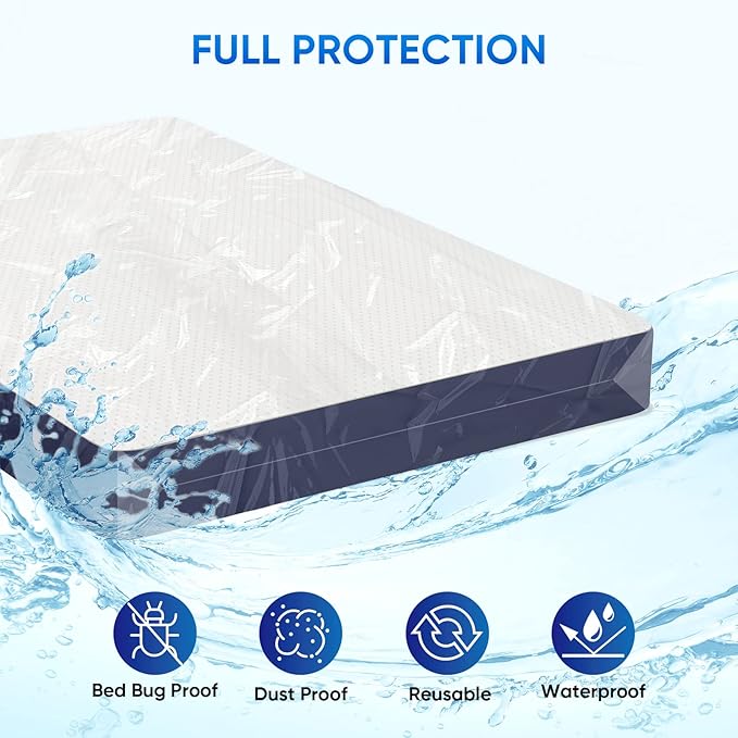TICONN 2PK Plastic Mattress Bag for Moving Storage, Waterproof Mattress Protector Cover, Heavy-Duty Mattress Moving Supplies (1.5 mil, Twin) (Pack of 2)