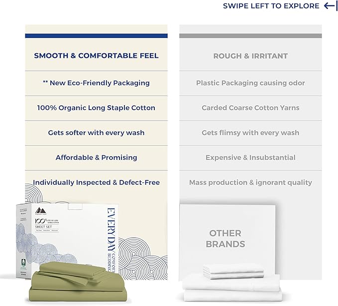 Mayfair Linen 100% Organic Cotton Sheets Twin XL Size - 3 PC Organic Cotton Percale Sheets Twin XL Set (Sage Green), Soft, Crisp, Cooling Bedsheets, 16" Deep Pocket Hotel Bedding - GOTS Certified