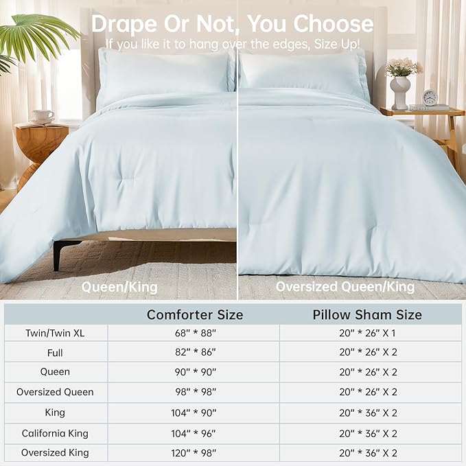 MUXHOMO Queen Comforter Set, All Season Ultra Soft Down Alternative Bedding - 3 Piece Lightweight Bed Set Includes 1 Comforter (90"x90") and 2 Pillow Shams (20"x26"), Lake Blue