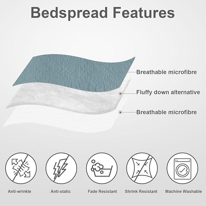 Hansleep Blue Quilt King Size - Baroque Ultrasonic All Season Bedspread King, Soft Lightweight Coverlet Bedding Set, 3 Pieces (1 Quilt, 2 Pillow Shams)