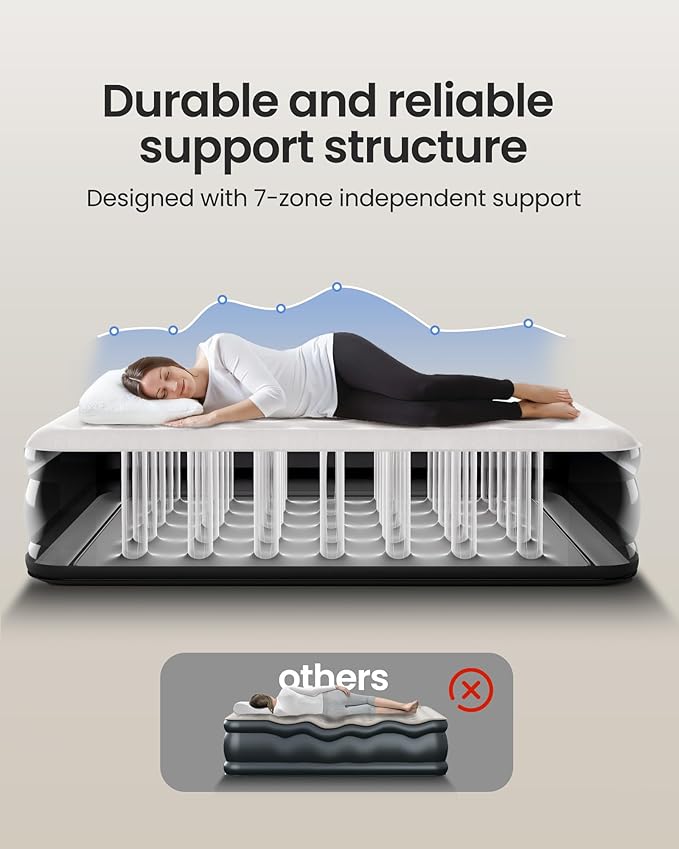OhGeni Queen Air Mattress with Built in Pump, Inflatable Mattress Blow Up Mattress 18 Raised Comfort,Upgraded Surface Portable Bed, Air Bed for Home, Guest, Camping, Colchone Inflable, 650 lbs