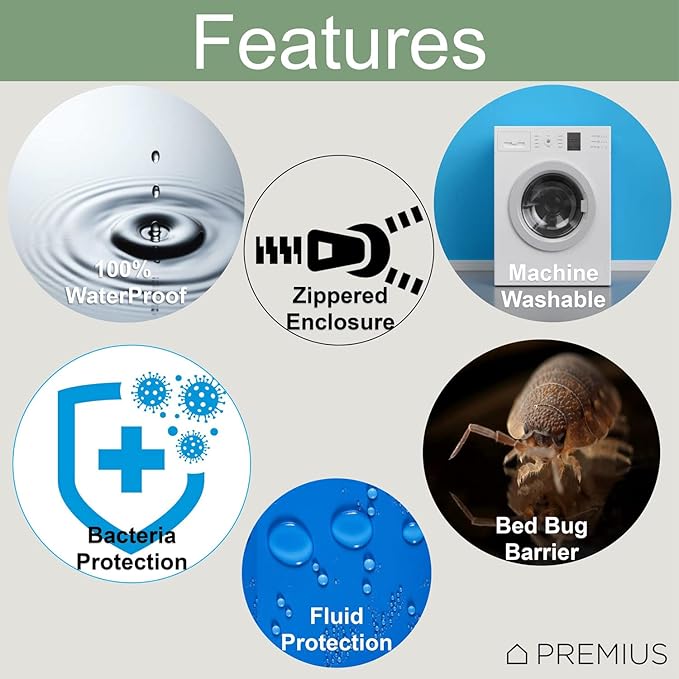 Waterproof Mattress Cover Protector Encasement for Bed by PREMIUS, Zippered, Extra Deep 16 Inch Pocket Protector, Breathable & Noiseless, Microfiber Fabric, Machine Wash (16 Inches Deep, Full)