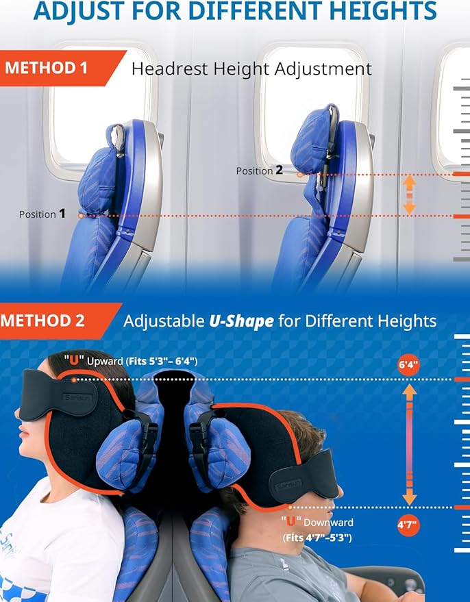 Upgraded Travel Pillow, Airplane Head Strap for All Heights, 360° Head Support, Airplane Pillow with 3D Sleep Mask, Light Blocking, Long Flights Essentials Headrest, Stop Bobblehead, Red