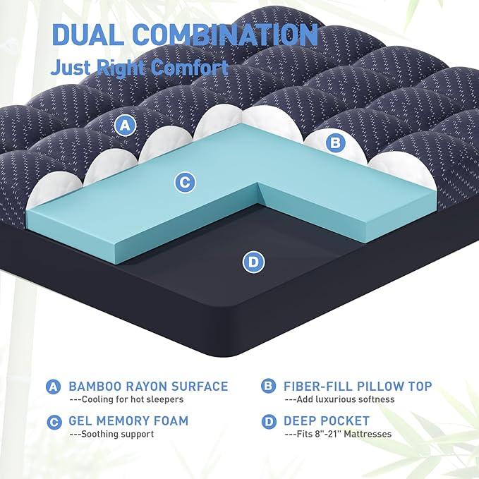 Dual Layer 3 Inch Memory Foam Mattress Topper California King Size, 2 Inch Gel Memory Foam Plus 1 Inch Cooling Pillow Top Mattress Pad Cover, with 8-21 Inch Deep Pocket, Navy Blue