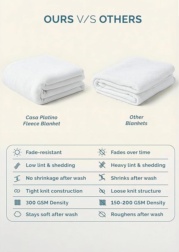Casa Platino Fleece Blanket Twin Size – 300 GSM White Fleece Throw for Bed or Couch – Soft Cozy Warm Holiday Bed Blanket for Winter, Fuzzy Plush Elegant Gifts for Kids, Men & Women - 68x90 Inch