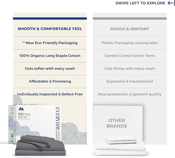 Mayfair Linen 100% Organic Cotton Percale Sheets Twin Size - 3 Piece Set, 16" Deep Pocket, Soft & Crisp, Cooling Sheets for Dorm Room - Dark Grey