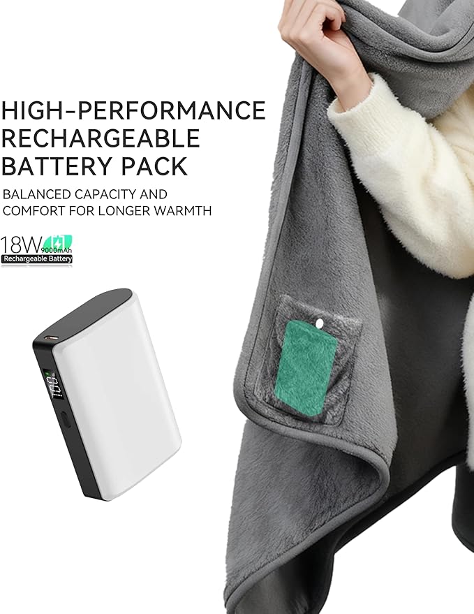 Cordless Heated Throw with Portable Battery Pack | Far Infrared USB Electric Blanket | Ultra-Soft Faux Rabbit Fur for Couches, Office, Camping & Travel