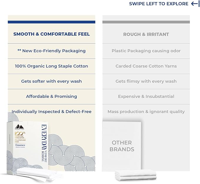 Mayfair Linen 100% Organic Cotton Percale Pillow Cases Standard/Queen Size Set of 2 - Percale Pillowcases Standard/Queen, Soft Cooling Pillow Cases for Sleeping, Cotton Pillowcovers - White