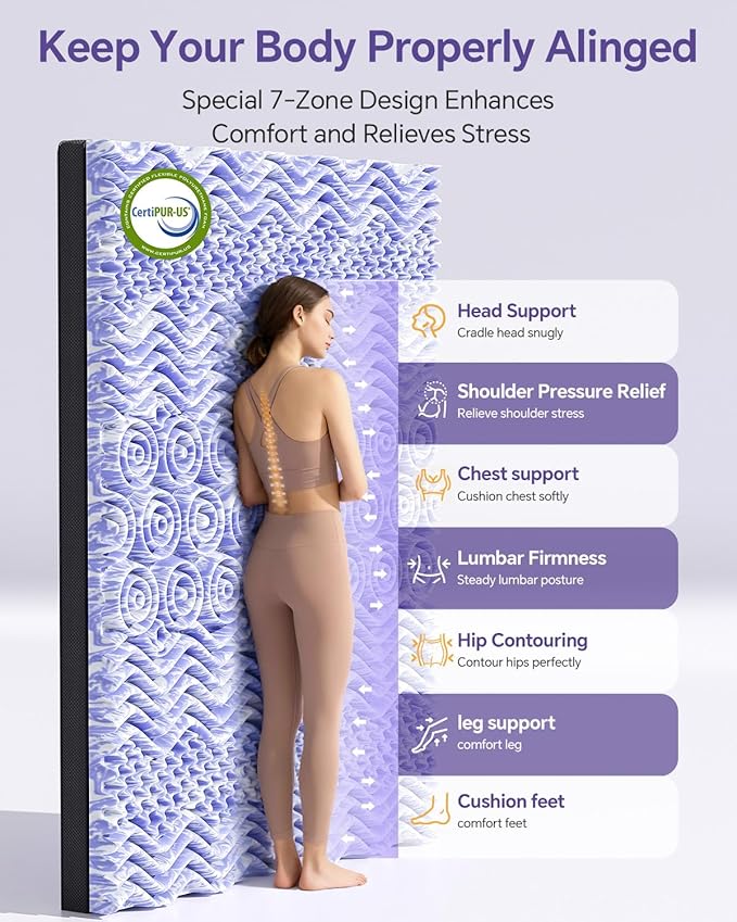 Dual Layer 5 Inch Memory Foam Mattress Topper Queen - 2 Inch Gel Memory Foam and 3 Inch Pillow Top Mattress Pad, 7-Zone Egg Crate Queen Size Mattress Topper (Black)