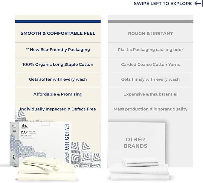 Mayfair Linen 100% Organic Cotton Sheets Queen Size - 4 PC Ivory Organic Cotton Percale Sheets Queen Set, Soft, Cooling & Breathable Bedsheets, 16" Deep Pocket Hotel Bedding Set - GOTS Certified