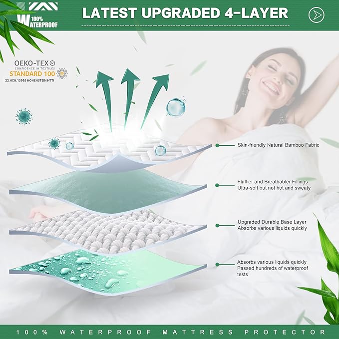 Unilibra Cal King Size Waterproof Mattress Pad Rayon Made from Bamboo, Quilted Breathable Mattress Protector, 6''-25'' Deep Pocket Fitted Mattress Cover White