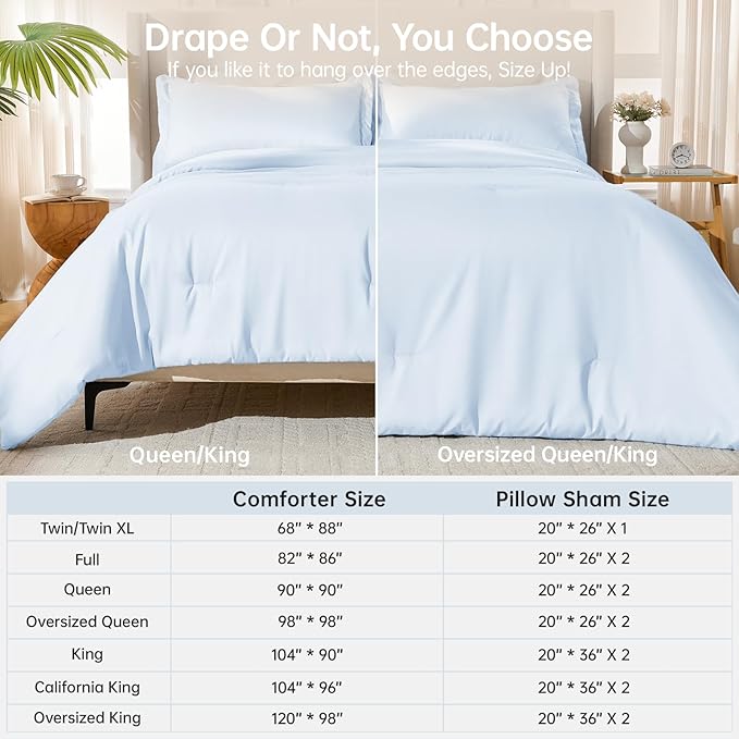 MUXHOMO Queen Comforter Set, All Season Ultra Soft Down Alternative Bedding - 3 Piece Lightweight Bed Set Includes 1 Comforter (90"x90") and 2 Pillow Shams (20"x26"), Light Blue
