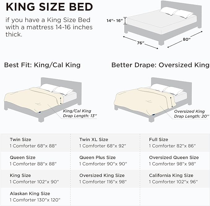 Bedsure Comforter Duvet Insert - Quilted Comforters King Size, All Season Duvet, GentleSoft Down Alternative Bedding, with 8 Tabs, Gifts for Women/Men, Cream,King 90 x 102 Inches